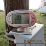 Time and outside temperature