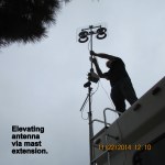 Elevating the antenna