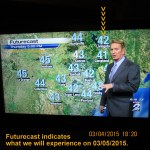 TV news weather report
