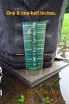 One and one-half inches in gauge