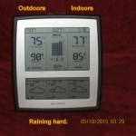 Temperature at three thirty