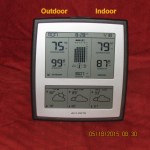 Time and temperature at eight-thirty