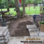 Weights on the corners