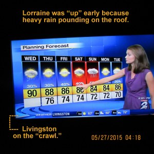 Early morning weather news