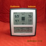 Temperature at eleven-fifteen