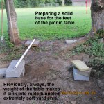 Footing for table legs