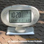 Temperature at ten-twenty