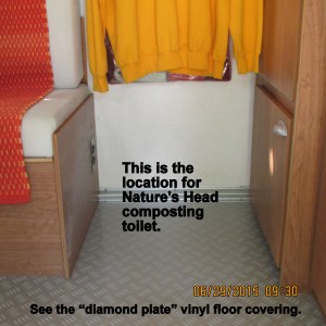 Space for Nature's Head