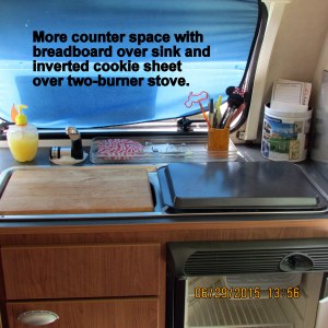 Sink and stove covered