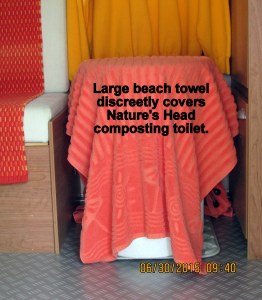 Nature's Head covered