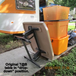 Underneath the table