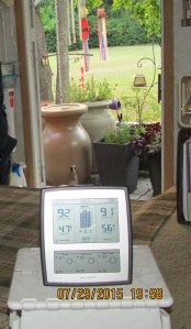 Close up of thermometer