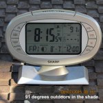 Temperature at eight-fifteen