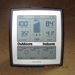 Indoor outdoor at three-twenty