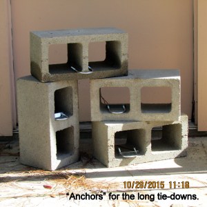 Anchors for the tie downs