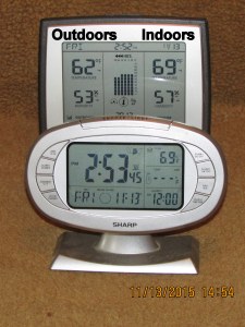 Temperature at three