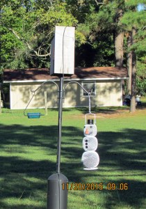 Snowman feeder