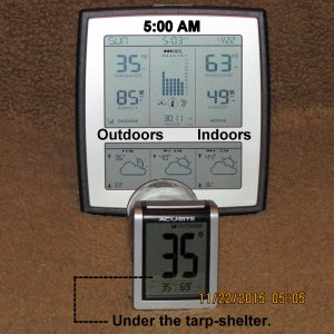 Temperature at five AM