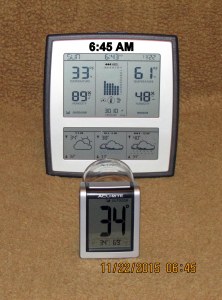 Temperature at six-forty-five