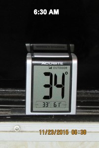 Temperature at six-thirty