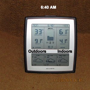 Temperature at six-forty