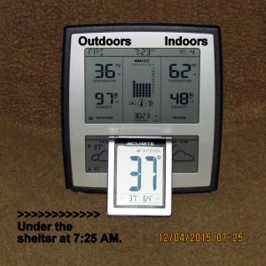 Temperature at seven-thirty