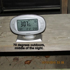 Temperature at three