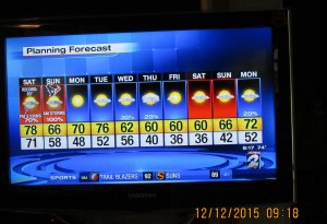 Ten day forecast