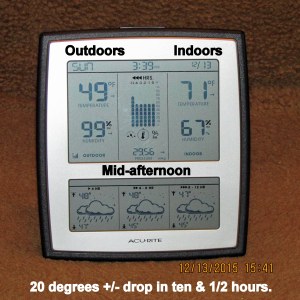 Temperature at three-thirty