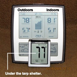 Indoor and outdoor temperatures