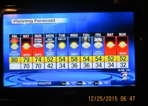 Ten day forecast