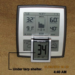 Temperature at four-forty