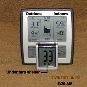 Temperature at six-twenty