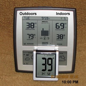 Temperature at ten PM