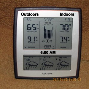 Temperature at six AM