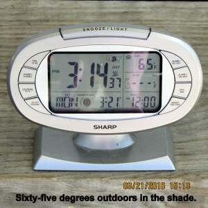 Temperature at three-fourteen