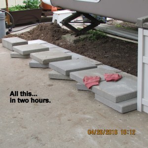 All this in two hours