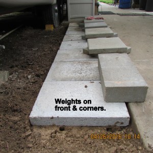 Weights on front and corners