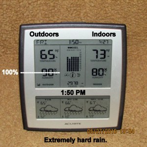 Time and temperature at one-fifty