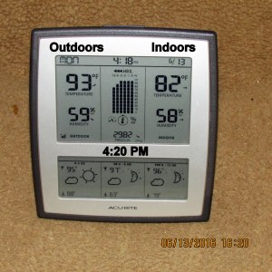 Temperature at four-twenty