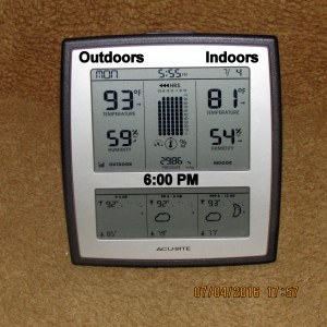 Temperature at six PM