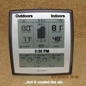 Temperature at three-thirty