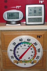 Temperature at six AM