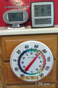 Temperature at one PM