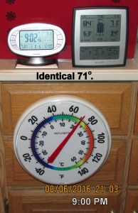 Temperature at nine PM