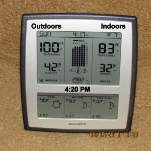 Temperature indoors and outdoors at four-twenty