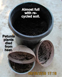 Recycled soil