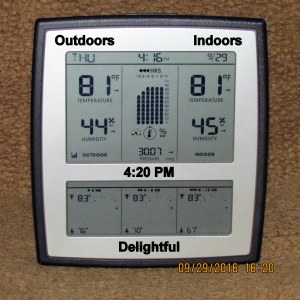 Temperature at four-twenty