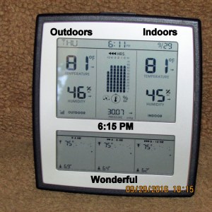 Temperature at six-fifteen