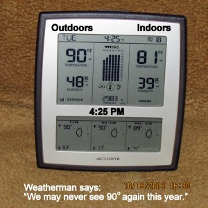 Temperature at four-twenty-five